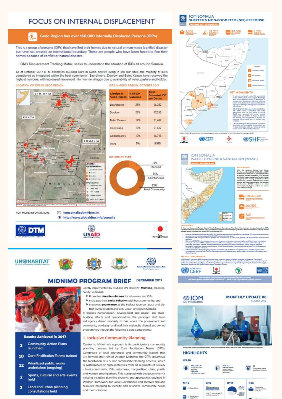 IOM Somalia displacement maps and data publications